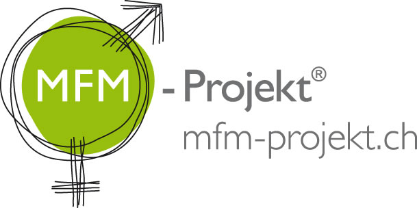 Rückmeldung zu Workshops, Elternvorträgen und Kursleitenden des MFM-Projekts® Deutsche Schweiz